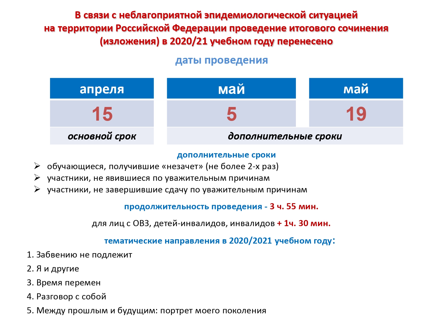 Периодичность обновления информации. Результаты экзаменов ЕГЭ итоговое сочинение.